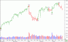 TS-NiftyFutures.gif