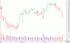 TS-NiftyFutures20050324.gif