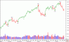 nifty050329.gif