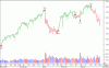 nifty050330.gif