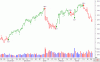 nifty050331.gif