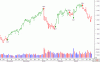 nifty050401.gif