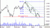 nifty050503.gif