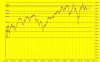 IntradayNifty Dec 19.jpg