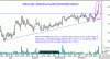 dabur20041101.gif