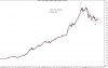 KSE PR -INDX  6 Sep-06.png