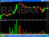 RANBAXY.PNG