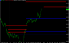 20 jul fib.png