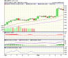 nifty21may20091mthchart.png