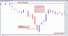 SLV 26-05-09.gif