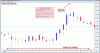 SLV 27-05-09.gif