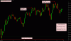 NIFTY 28-05-09.gif