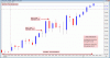 SLV 29-05-09.gif