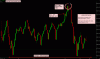 NIFTY 05-06-09.gif