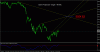 minifty gann.gif