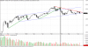 NSE Weekly (Line Study).png