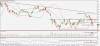 nifty-chart analysis_20nov11.gif