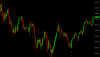 NIFTY Gartley.PNG