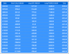 banknifty-weekly-paper-payofftable.png