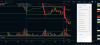 PNB  NSE  111 65   Kite Chart.png