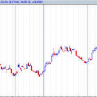 NISHI-CYCLE TRADER