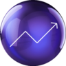 GoCharting